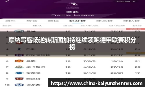 开云真人